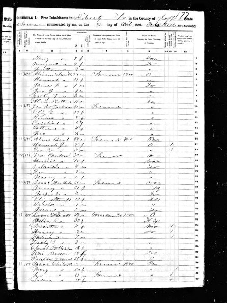 1850 US Census Reason Prathers fam pg 2