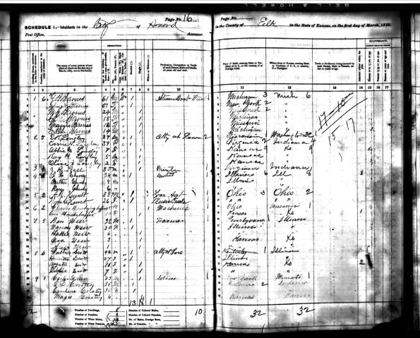 1855-1915 Kansas State Census Collection -Benjamin New and Fam