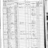1860 US Census Daniel J Batdorf and fam