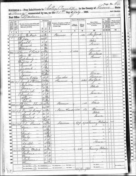 1860 US Census Daniel J Batdorf and fam