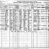 1910 US Census Daniel S Batdorf and fam