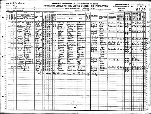 1910 US Census Daniel S Batdorf and fam