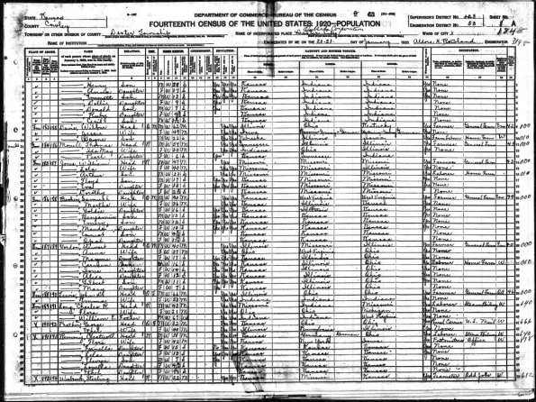 1920 US Census George Francis Prather and wife