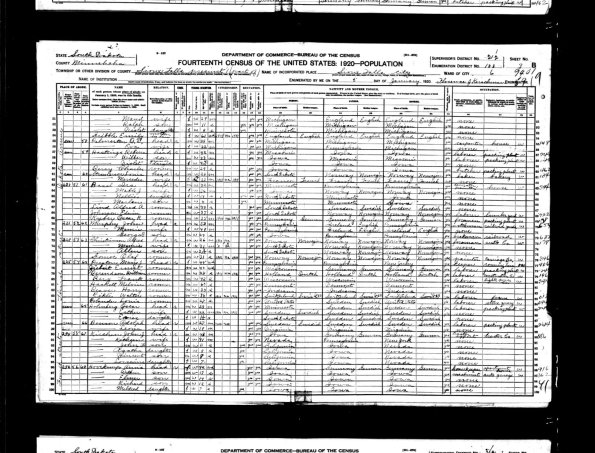 1920 US Census John J Kirchen and Fam