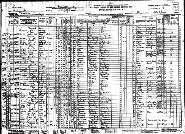 1930 US Census Anna New and son